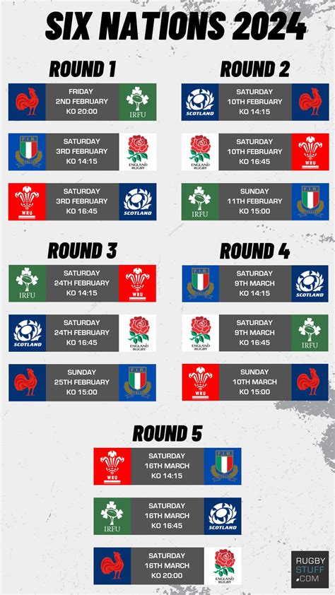 Super 6 Fixtures / Schedule .